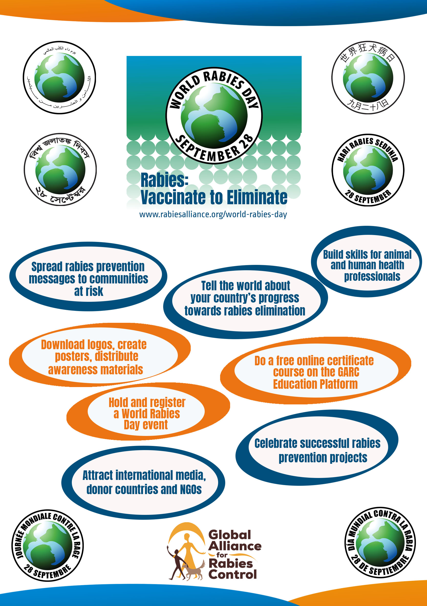 World Rabies Day 2019